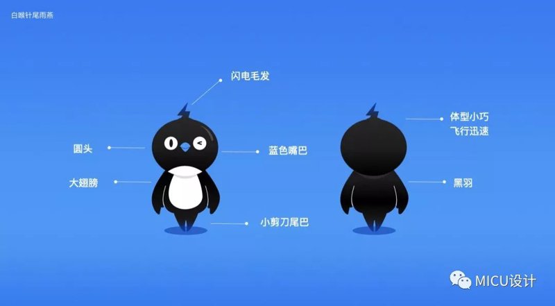 形象设计登录