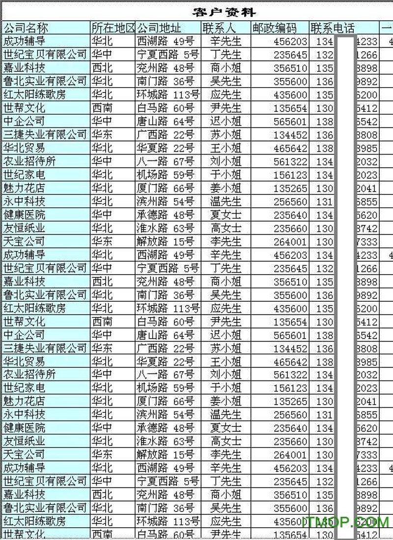 美发店管理系统的崛起：如何选择适合您的工具